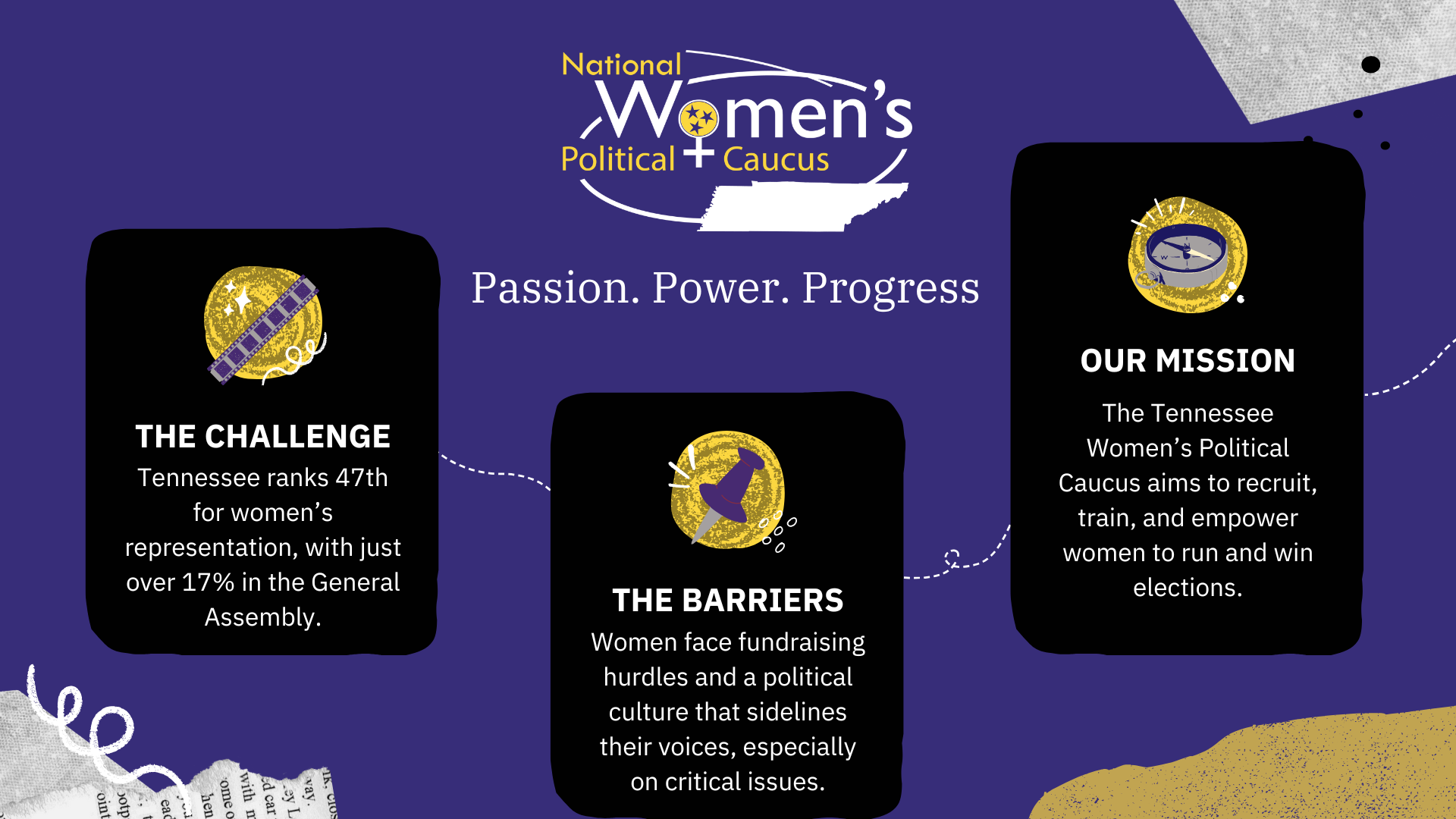 Tennessee Women's Political Caucus