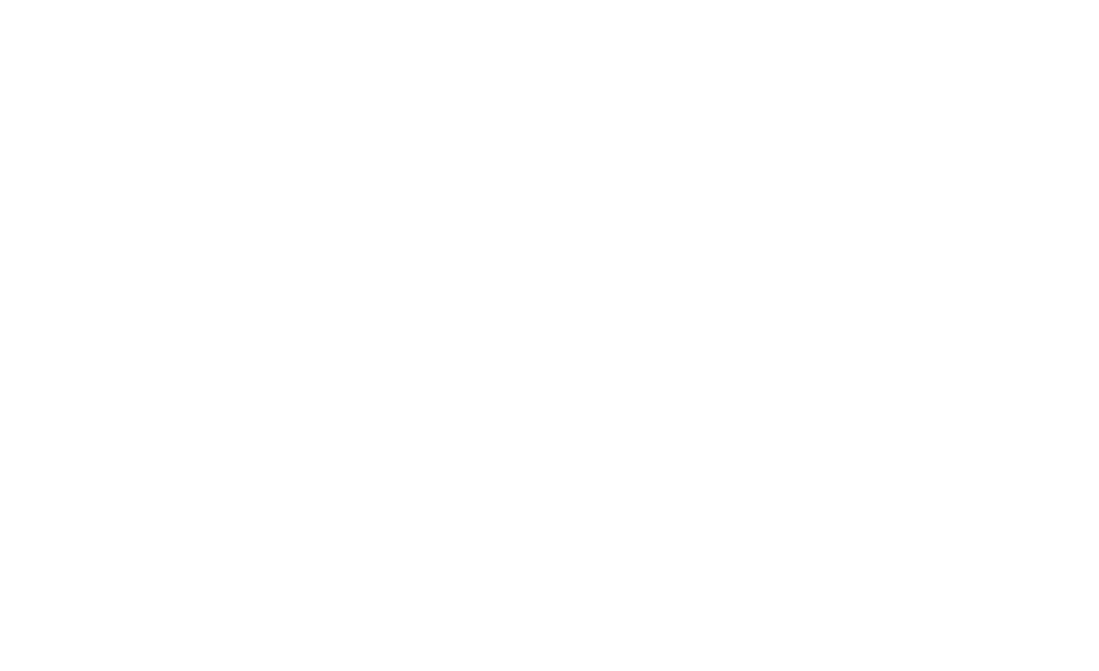 EMILYs List