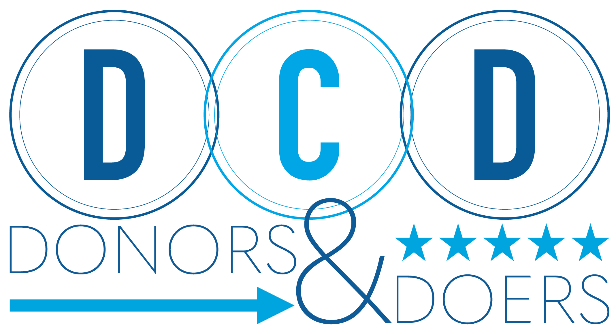 Dallas County Democratic Party (IA)