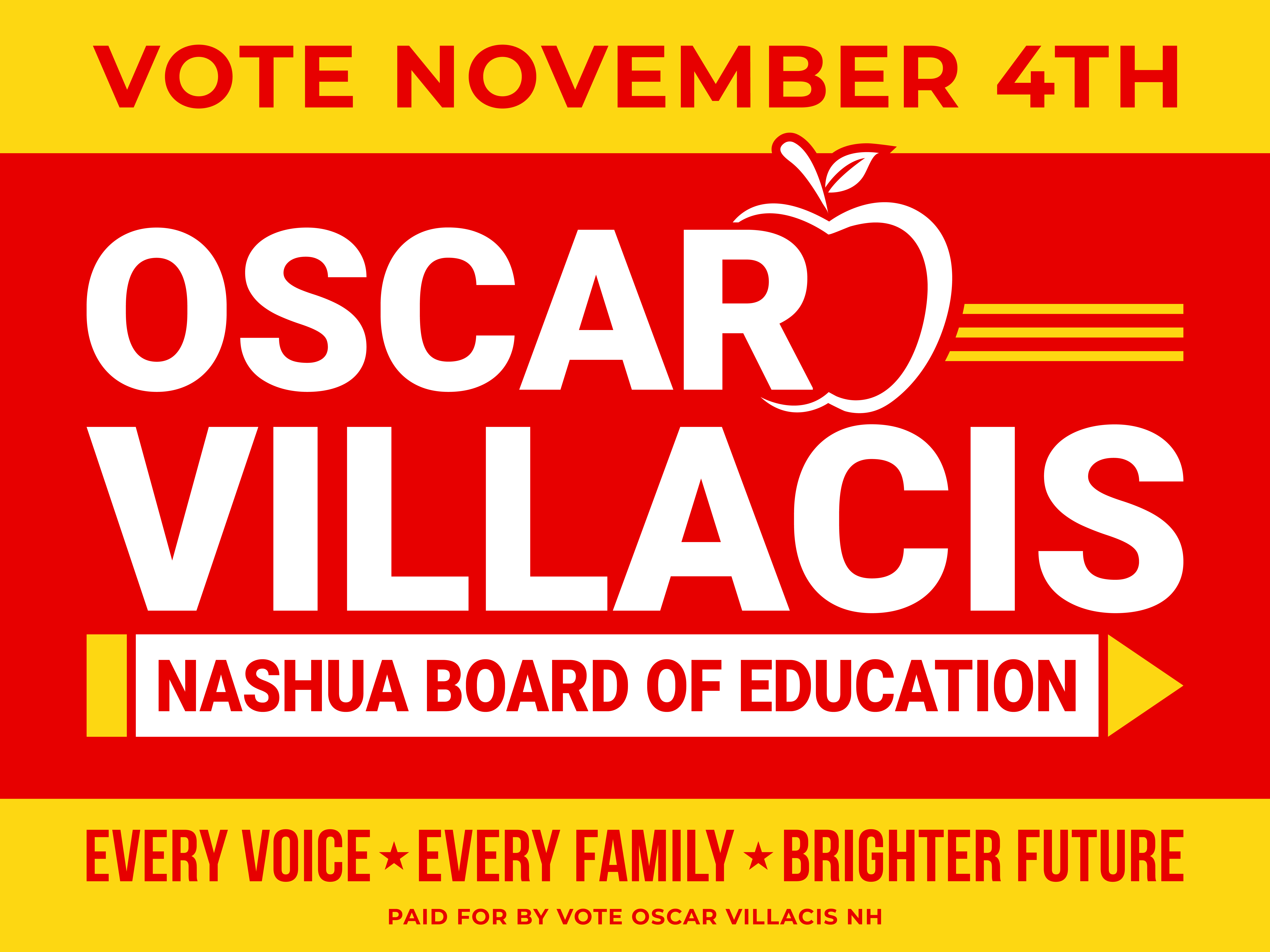 Oscar Villacis