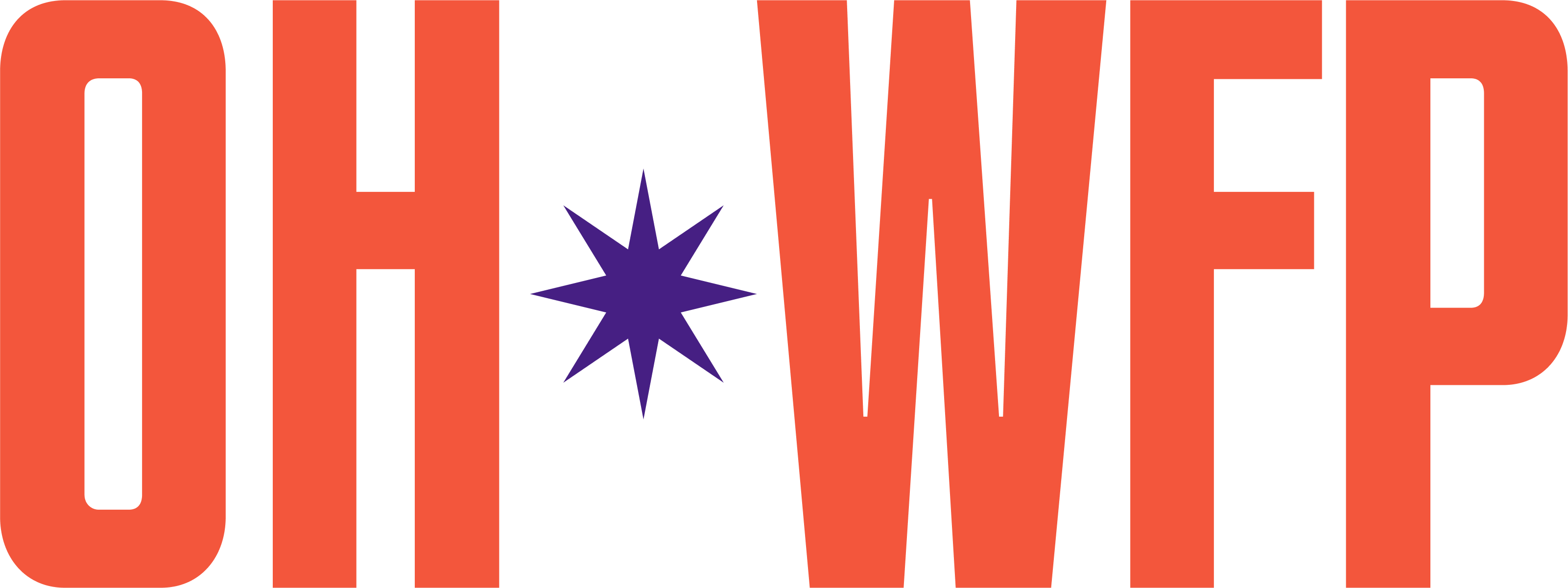 Working Families Party PAC - Segregated Limited Account IE