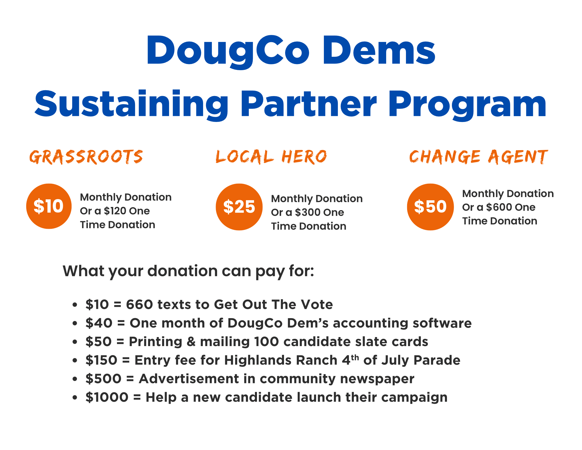 Douglas County Democratic Party (CO)