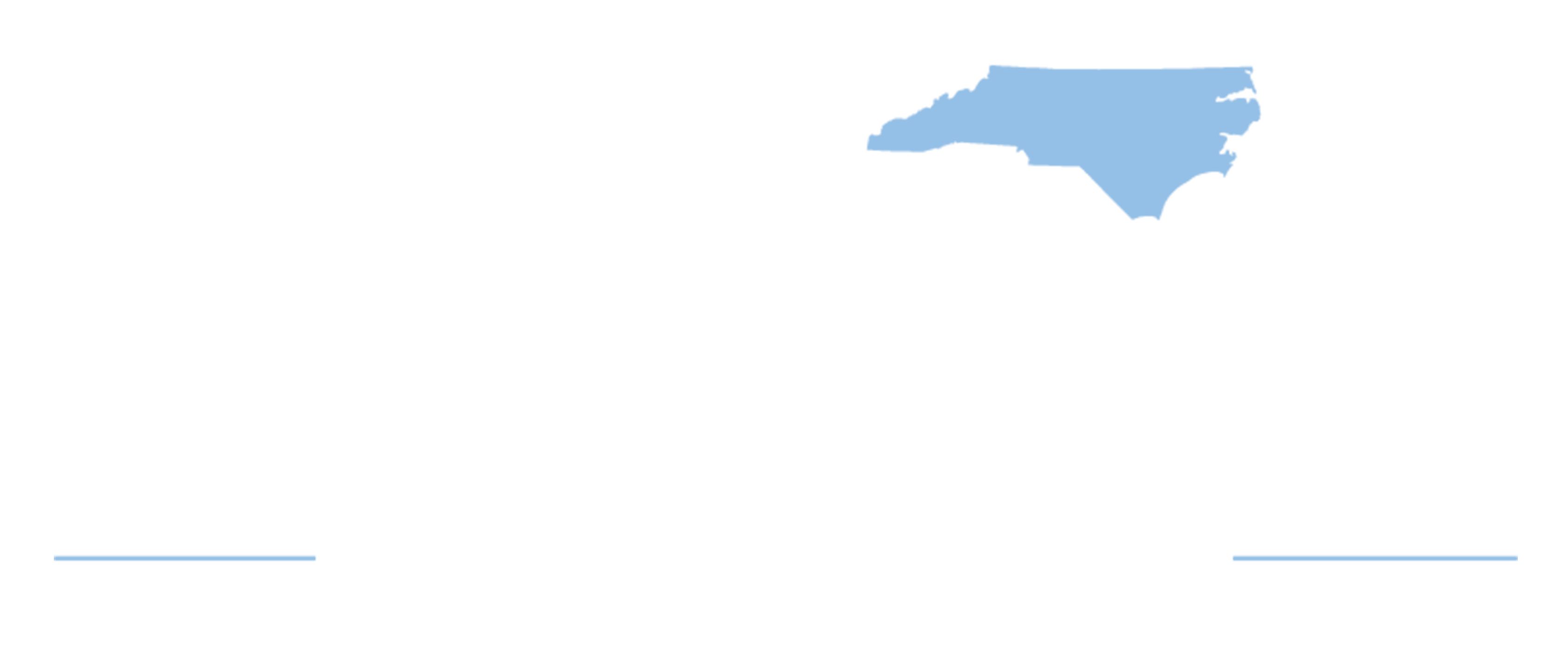 Roy Cooper