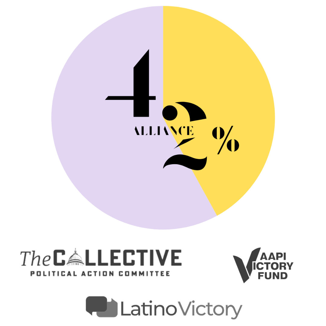 AAPI Victory Fund
